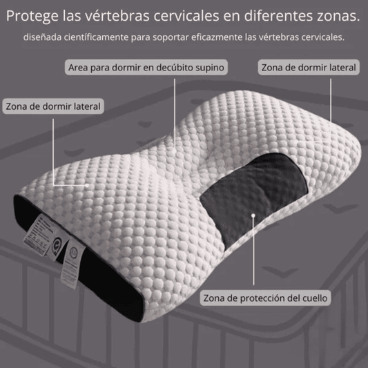 ALMOHADA CERVICAL 2X1 = 2 UNIDADES