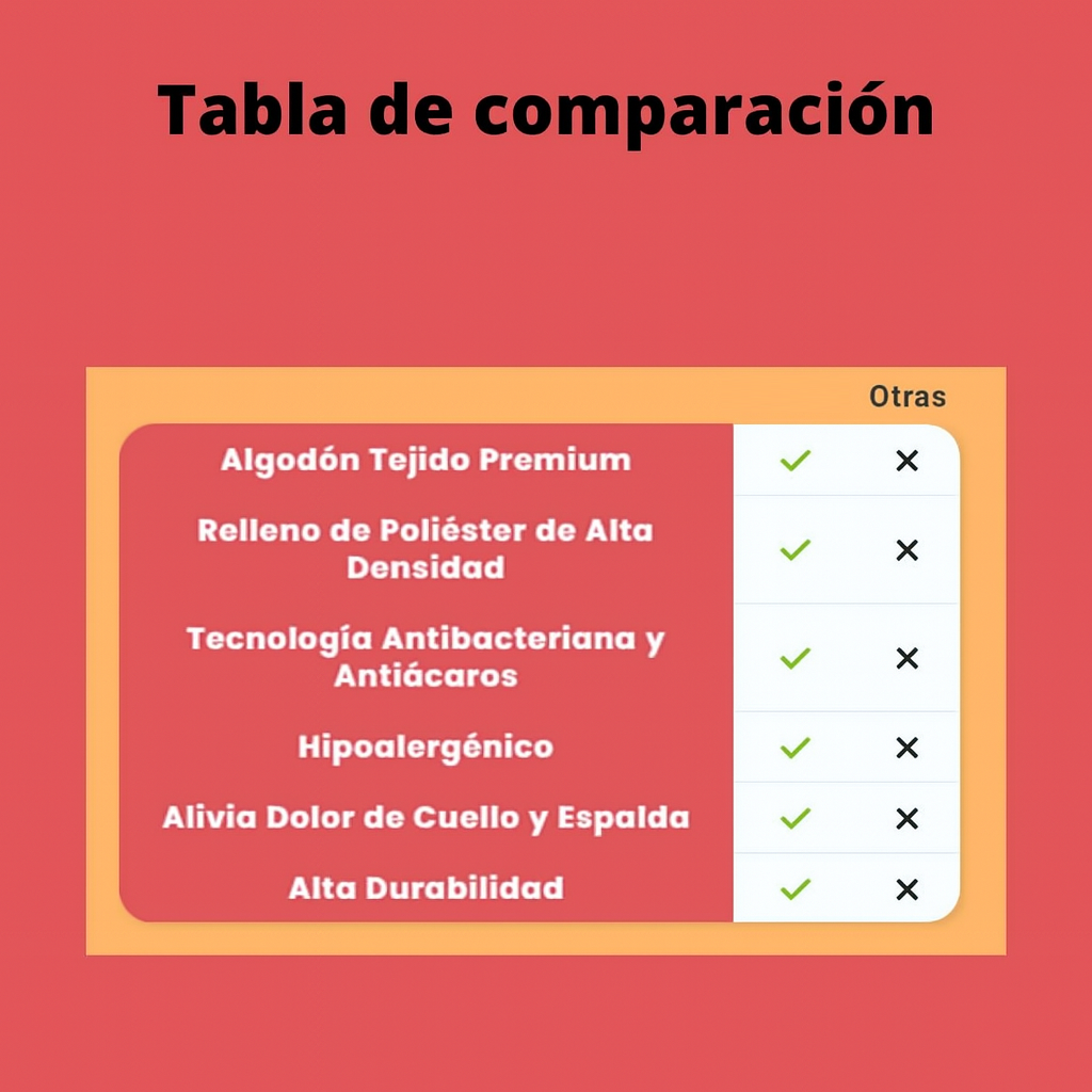 ALMOHADA CERVICAL 2X1 = 2 UNIDADES